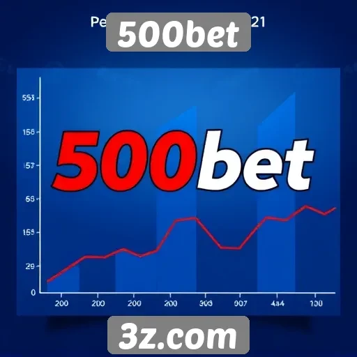 Desempenho da plataforma 500bet no mercado atual